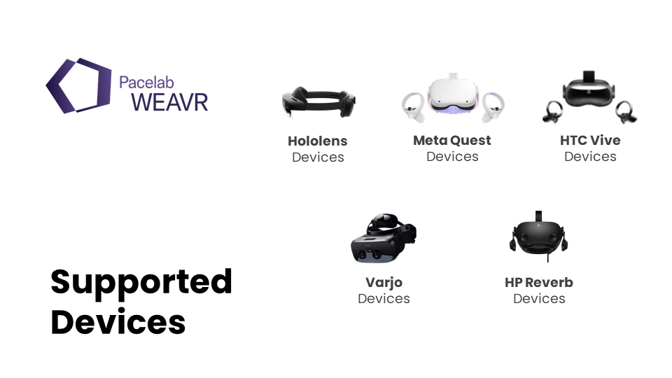 Pacelab WEAVR - 2022 Deck - Devices